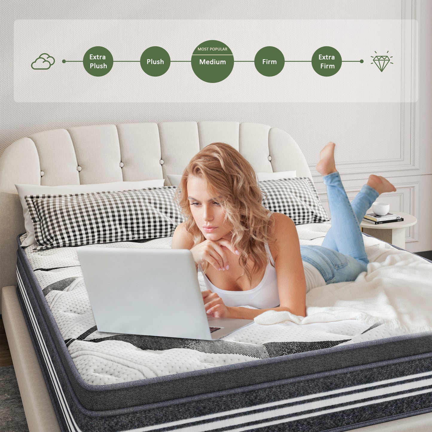 Naiveer Luxury Series 10 INCH Hybrid Mattress with Memory Foam