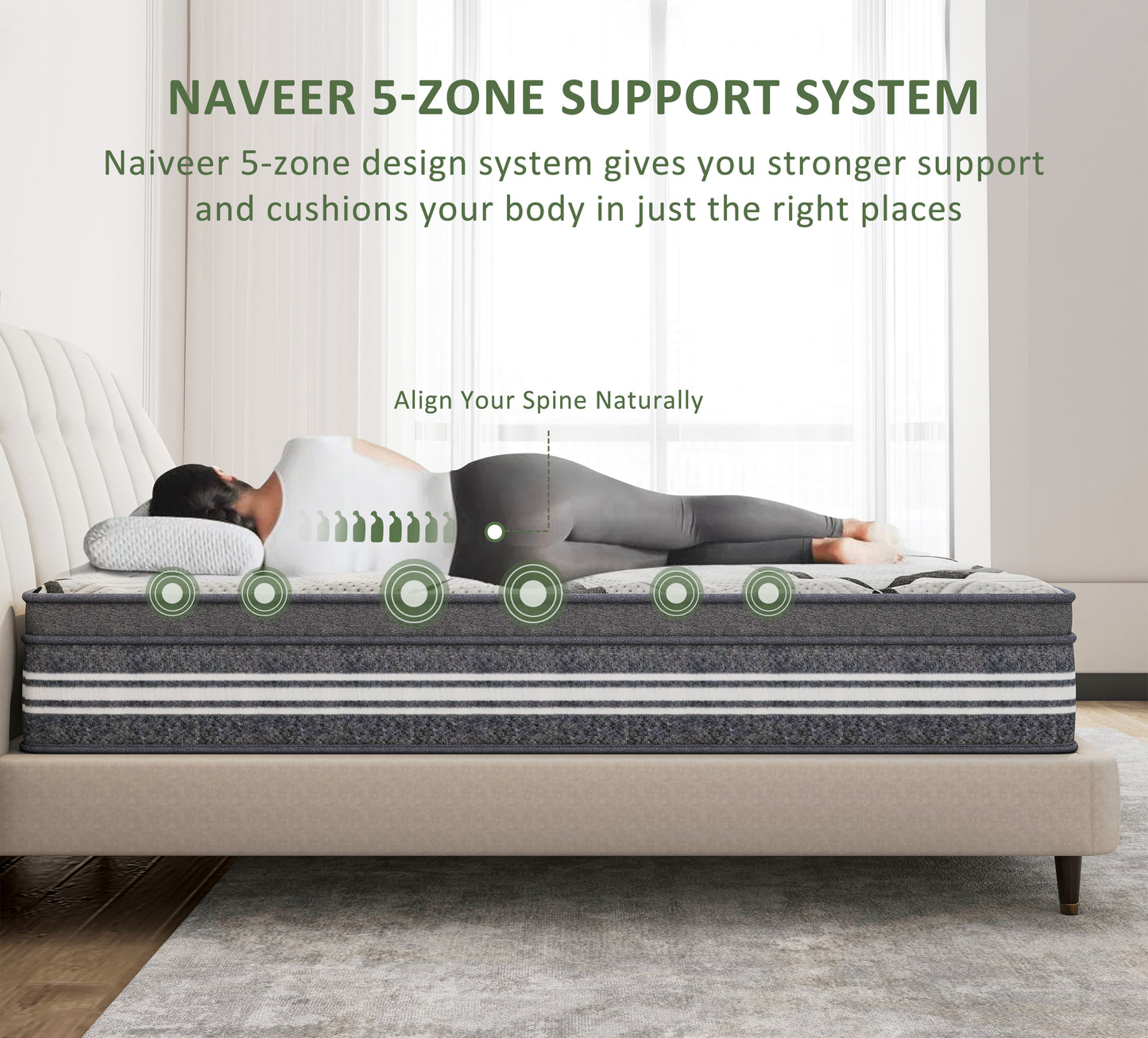 Naiveer Luxury Series 10 INCH Hybrid Mattress with Memory Foam